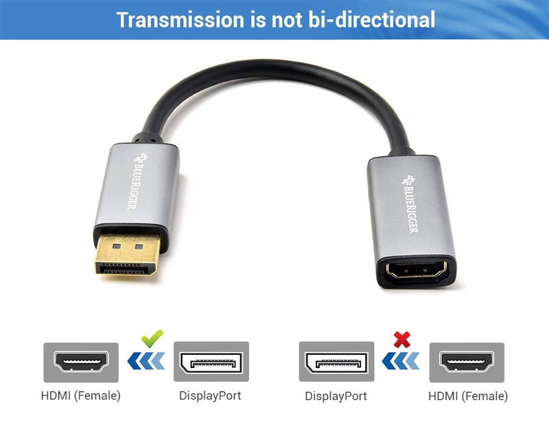 BlueRigger Active DisplayPort to HDMI Adapter Connect Any DisplayPort-Enabled PC or Tablet to an HDMI Enabled Monitor, TV or Projector for Ultra-HD Video Streaming (HDMI 2.0 up to 4K 3840x2160 @60Hz) – Grey Color - Image 4