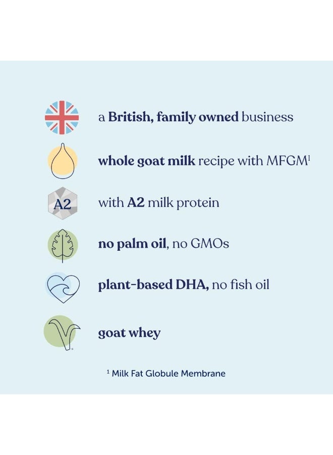 كينداميل حليب ماعز للأطفال الرضع، المرحلة الأولى، 800 غرام - Image 2