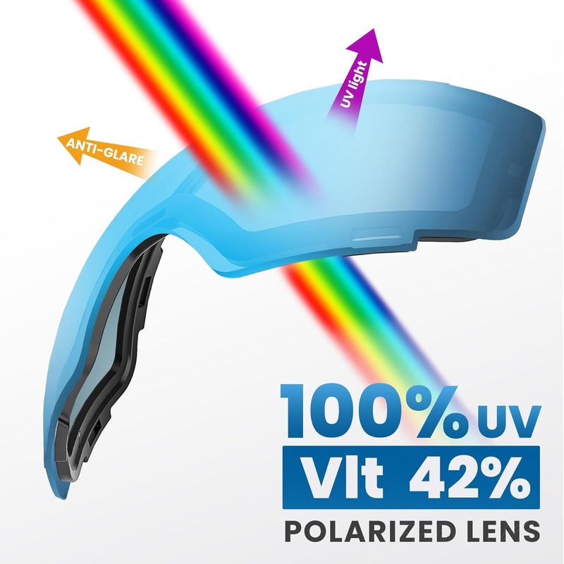 OutdoorMaster Ski Goggles PRO - Frameless, Interchangeable Lens 100% UV400 Protection Snow Goggles for Men & Women - Image 3
