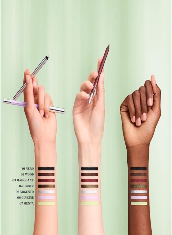 Prada Pradalines Waterproof Eye Pencil 1.2g – 07 Menta Smudge-Proof Long-Wear Eyeliner - Image 5