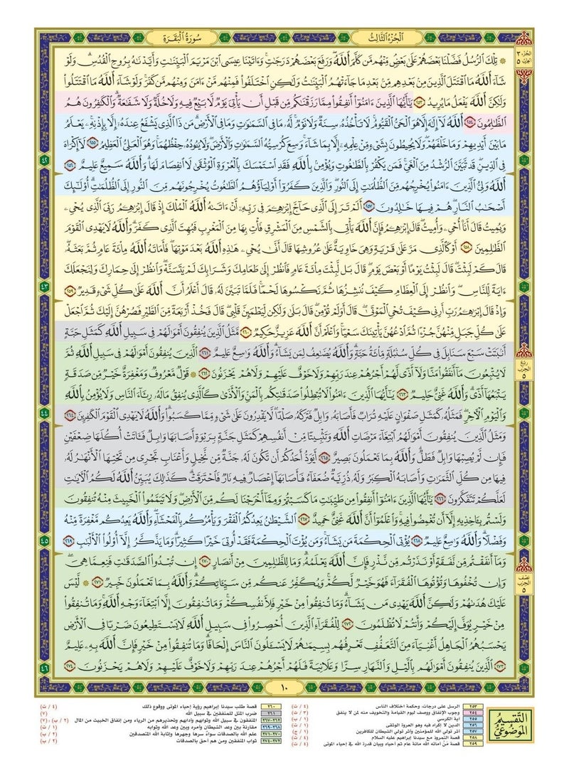 مصحف القيام مع التقسيم الموضوعي لأيات القرأن الكريم مخمل قياس كبير 25/35 سم - Image 5