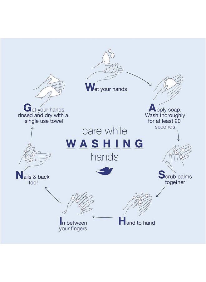 دوف غسول الجسم المنعش من دوف جو فريش ينشط البشرة وينعشها، الخيار والشاي الأخضر يزيل البكتيريا بفعالية مع تغذية بشرتك، 12 أونصة - Image 2