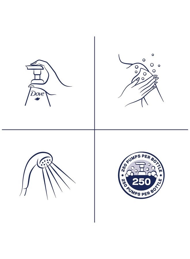 دوف غسول الجسم المنعش من دوف جو فريش ينشط البشرة وينعشها، الخيار والشاي الأخضر يزيل البكتيريا بفعالية مع تغذية بشرتك، 12 أونصة - Image 5