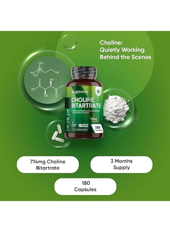 WeightWorld Choline Bitartrate 714mg – 180 Capsules | Made in UK | Supports Brain Function & Memory | Cognitive Performance | High Strength Formula - Image 2