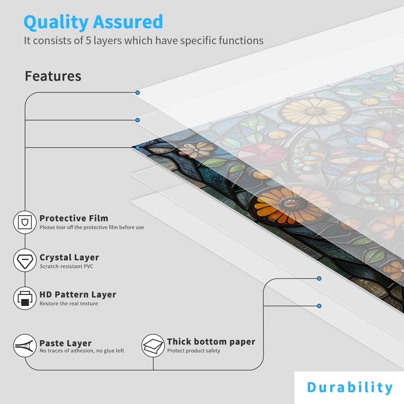 VIRANDA 24-Sheet Self Adhesive Tile Stickers Peel and Stick 7.87 x 7.87 inch Tile Decals Removable PVC Backsplash Decal for Kitchen Bathroom Living Room Fireplace Decor - Image 2