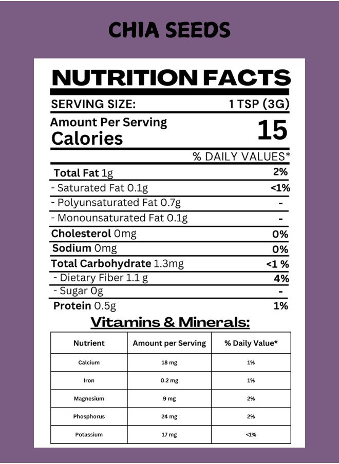 HERITAGE HARVEST - Chia & Flax Seeds Superfoods Power Pack – Omega-3 Rich, High Fiber & Protein, Boosts Energy, Health, & Weight Management, Supports Digestive Health & Skin Glow – 200g Chia Seeds & 150g Flax Seeds - Image 1