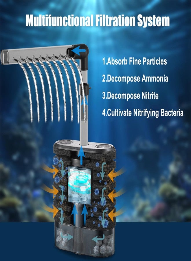 Carefree Fish فلتر إسفنجي هادئ يعمل بمنفذ USB لأحواض الأسماك من كيرفري، مناسب لأحواض أسماك سعة 20-60 جالون، للمياه المالحة والعذبة، مزود بكرات ترشيح بيولوجية وأسرّة مميعة. - Image 3