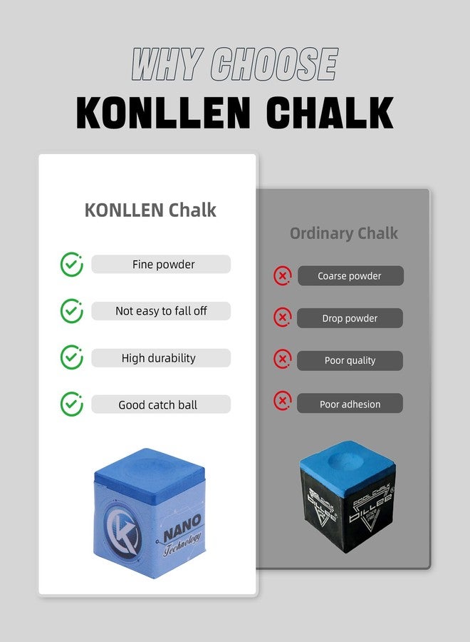 KONLLEN Professional Pool Cue Chalk, Long-Lasting Billiard Chalk with Nano Technology for Superior Grip and Control, 2 Pieces - Image 4