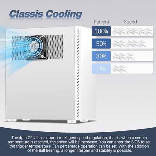 WDERAIR 80mm x 25mm Computer Case Fan 12V 4Pin PWM High CFM Cooling for DIY Gaming CPU GPU Mining Rig Ventilation Exhaust - Image 3