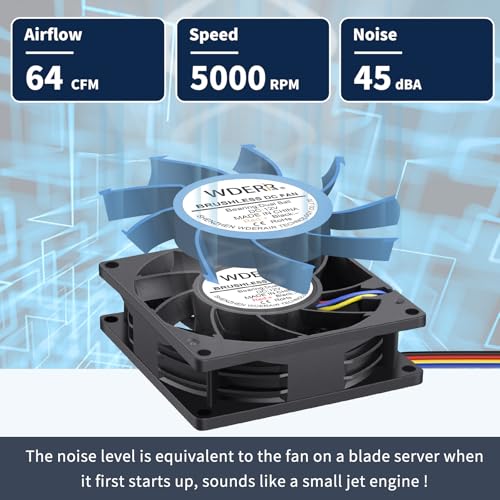 WDERAIR 80mm x 25mm Computer Case Fan 12V 4Pin PWM High CFM Cooling for DIY Gaming CPU GPU Mining Rig Ventilation Exhaust - Image 5