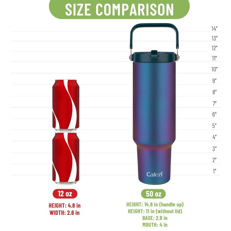Cafezi 50 oz Tumbler with Handle, Stainless Steel Water Bottles with Flip Straw and Top Handle, Leak Proof, No Sweat, Cold for 30 Hours, Fits in Cup Holder, Vacuum Insulated Tumblers for Home, Office - Image 2