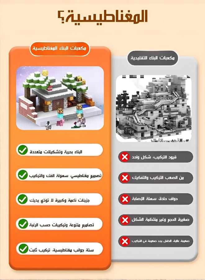 مكعبات مغناطيسية مكعبة للأطفال تجمع بين المرح والتعلم - Image 3