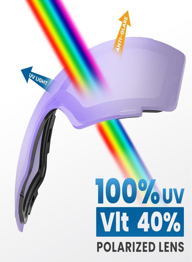 اوت دور ماستر نظارات التزلج OutdoorMaster PRO - بدون إطار، عدسات قابلة للتبديل، حماية 100% من الأشعة فوق البنفسجية UV400، نظارات ثلج للرجال والنساء (عدسات بنفسجية مستقطبة VLT40%) - Image 3