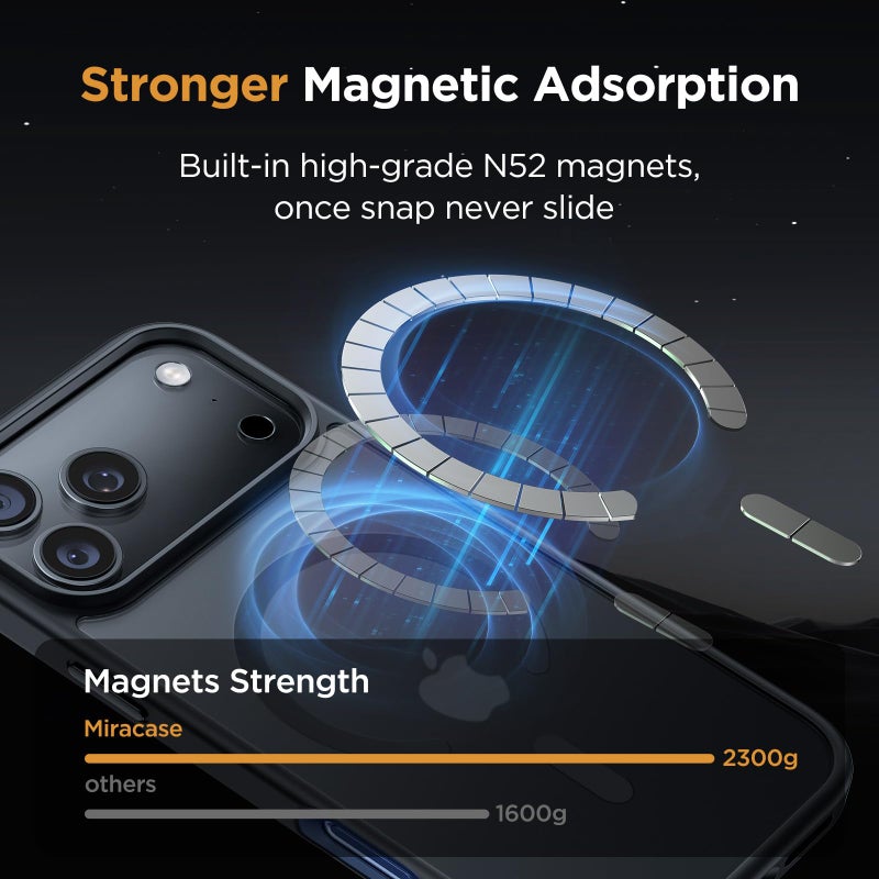 Miracase Magnetic for iPhone 17 Pro Max Case with Screen Protector [Compatible with MagSafe] Slim Thin Phone Case Military-Grade Protected for 17 ProMax Cover Bumper 6.9", Black - Image 3