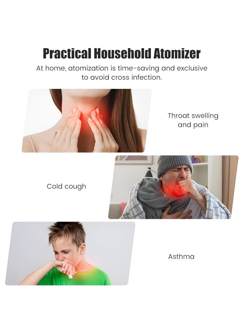Generic - Ultrasonic Inhaler Mesh Nebulizer - Image 1