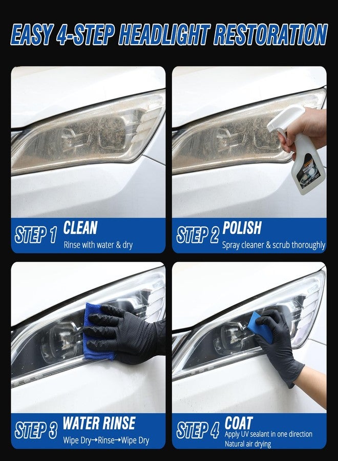 TABOUNTS Headlight Restoration Kit - Image 5