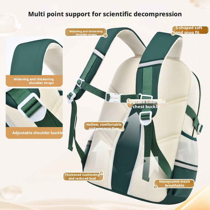 Sesame Baby Middle School Student Backpack, Spine Protection, Large Capacity, Weight Reducing - Image 4