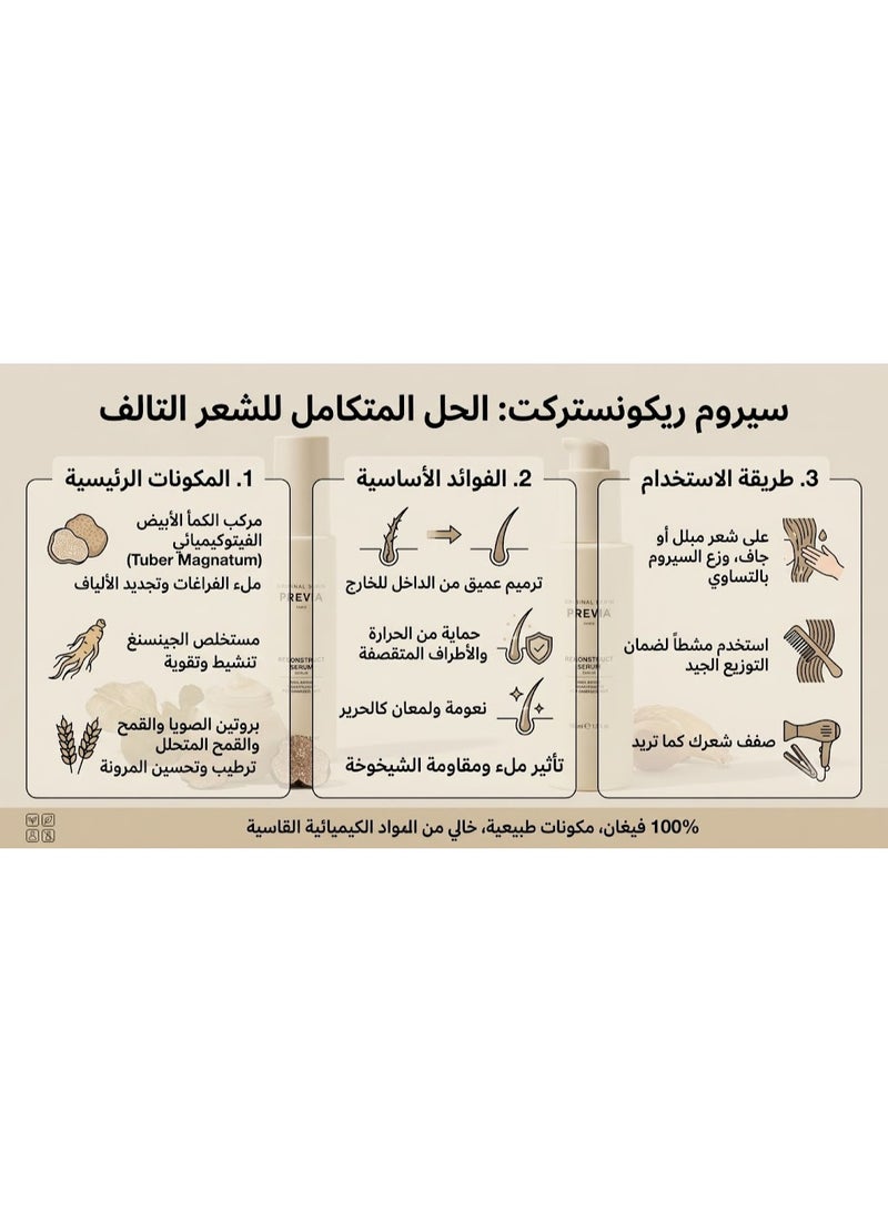 بريفيا سيروم معالج ومضاد للشعر التالف والجاف والضعيف 50 مل - Image 2