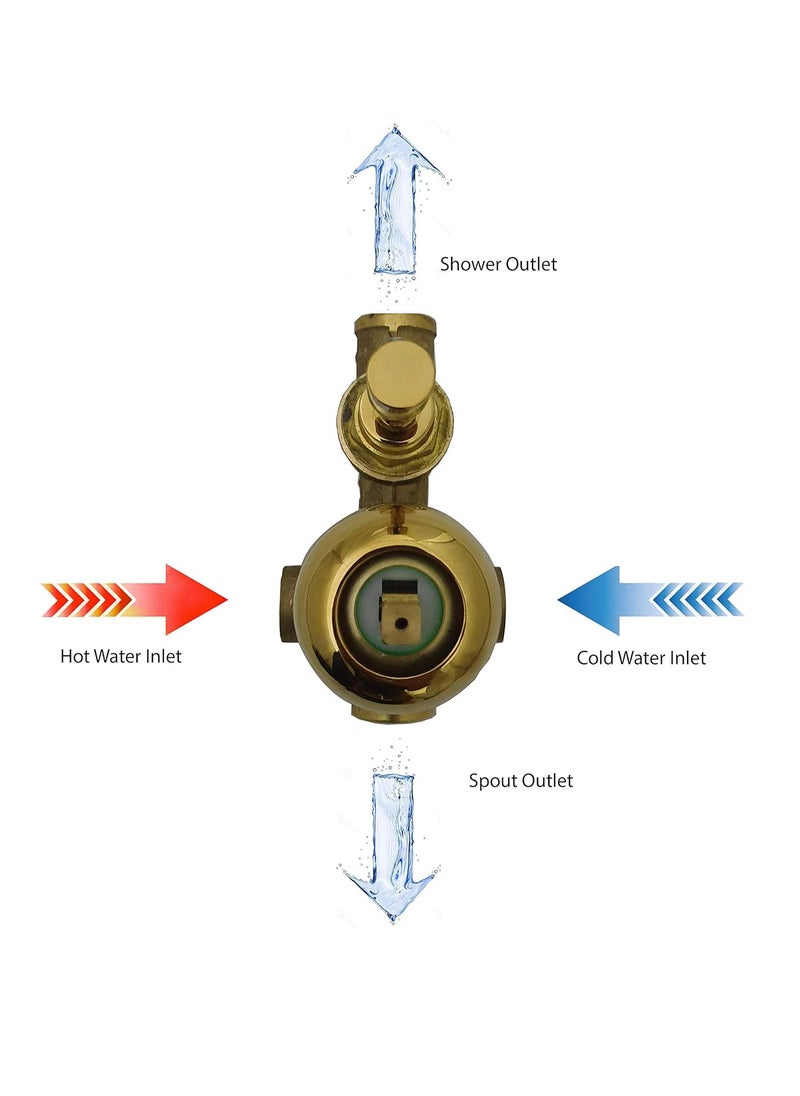Aquieen Aquieen Luxury Series Brass Concealed Body High Flow Diverter With Showers and Spout Hand Shower Zura Collection Rose Gold  - Image 5