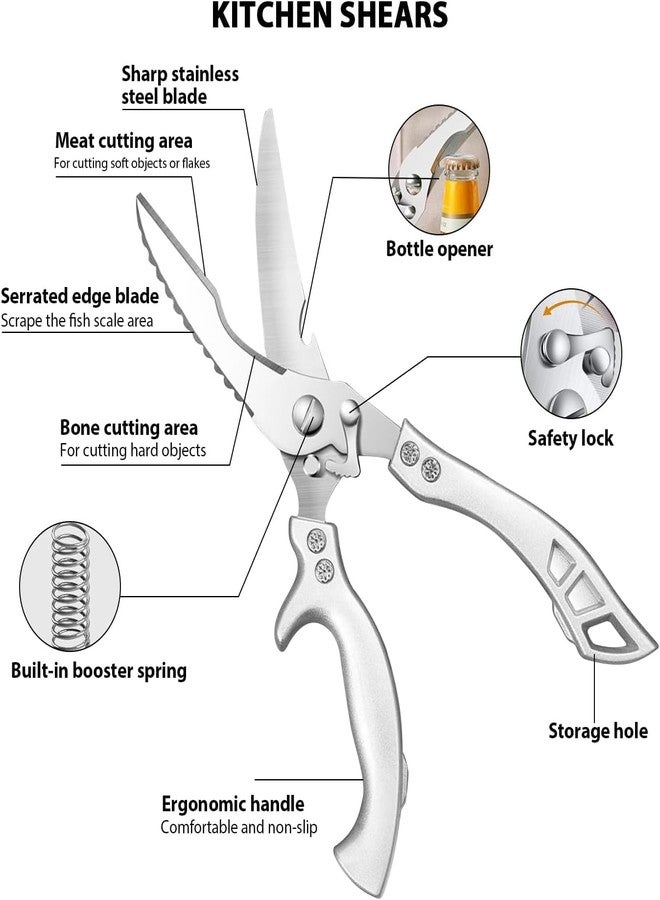 MOSFiATA Poultry Shears, Heavy Duty Kitchen Shears With Anti-Slip Handle，Poultry Scissors for Meat, Chicken, Bone,Turkey, Fish - Image 3