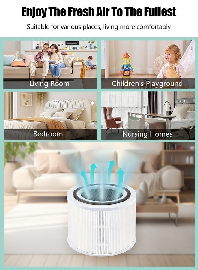 2 حزمة كور 300 مرشح بديل متوافق مع LEVOIT Core 300 و Core 300S لتنقية الهواء ، 3 في 1 H13 فلتر HEPA الحقيقي والكربون المنشط - مقارنة بالجزء # Core 300-RF - Image 4