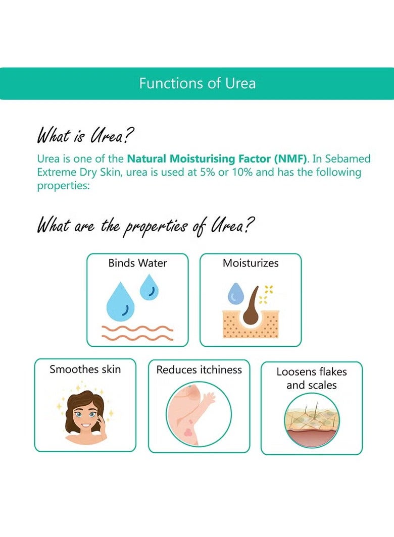 Sebamed شامبو تخفيف جفاف الجلد الشديد 200 مل - Image 3