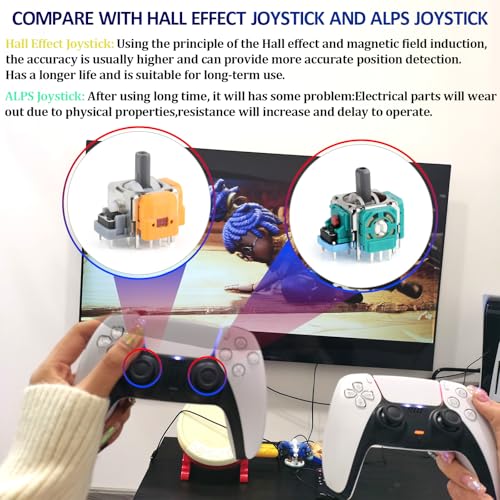 YWLRONG Joysticks for PS5 Hall Effect Joystick Replacement for Sony PlayStation 5 PS5 3D Analog Sensor Module for PS5 Joystick Thumb Stick Controller Accessories Parts with Repair Tools(4Pack) - Image 3