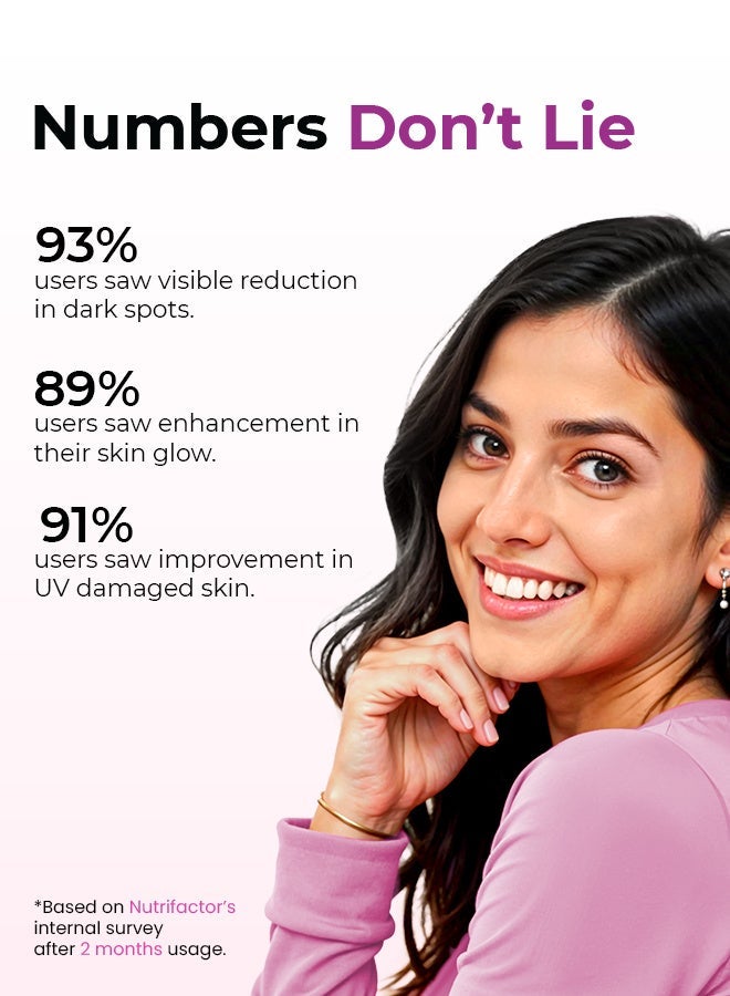 نيوتريفاكتور مجموعة توهج البشرة من الجلوتاثيون وفيتامين سي - 2 جلوتا فير + 1 نوترا سي مجانًا - Image 4