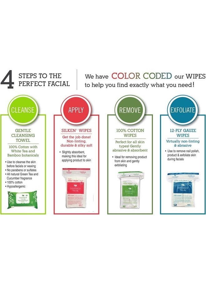 Petite Cotton Wipes - 2"x2", 4-ply 100% Cotton, 200 Count - pzsku/Z9D9B187797A53EDEE0F3Z/45/_/1683618149/1a49f323-5a93-4f87-93c3-98817d09f972