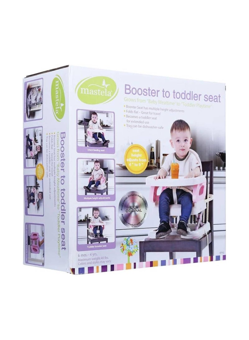 Baby Feeding Seat With Tray - Image 5