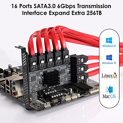 MZHOU PCle 16-Port SATA III Controller Expansion Card, 6Gbps X1/X4/X8/X16, Supports 16 SATA Devices with Cables and Low Profile Bracket (ASM1064 Chip) - Image 5