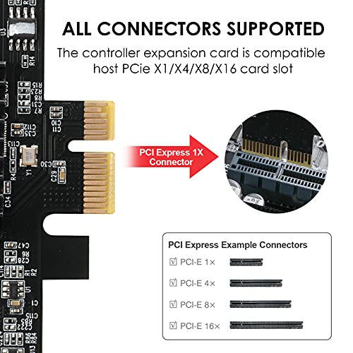 MZHOU PCle 16-Port SATA III Controller Expansion Card, 6Gbps X1/X4/X8/X16, Supports 16 SATA Devices with Cables and Low Profile Bracket (ASM1064 Chip) - Image 3
