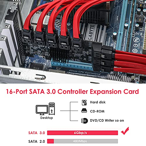 MZHOU PCle 16-Port SATA III Controller Expansion Card, 6Gbps X1/X4/X8/X16, Supports 16 SATA Devices with Cables and Low Profile Bracket (ASM1064 Chip) - Image 4