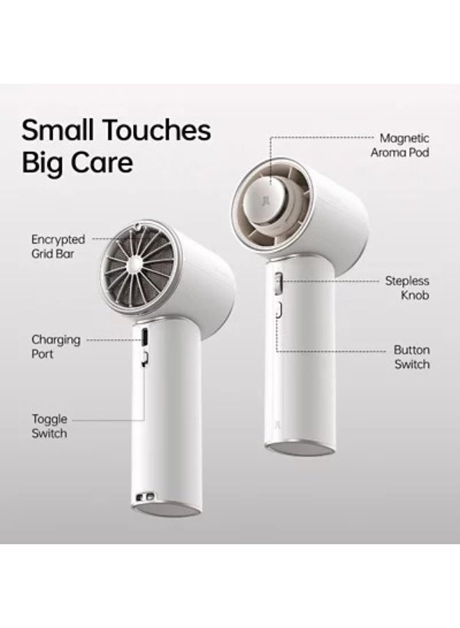 JISULIFE Handheld Fan Pro1 Mini - Refined Utility: Elite PU Leather, 30 Hour Cooling Power, Aroma Pod, 100-Speed Precision, Portable Fan for Travel, Outdoor, Concerts, Gifts for Women Men - Image 5