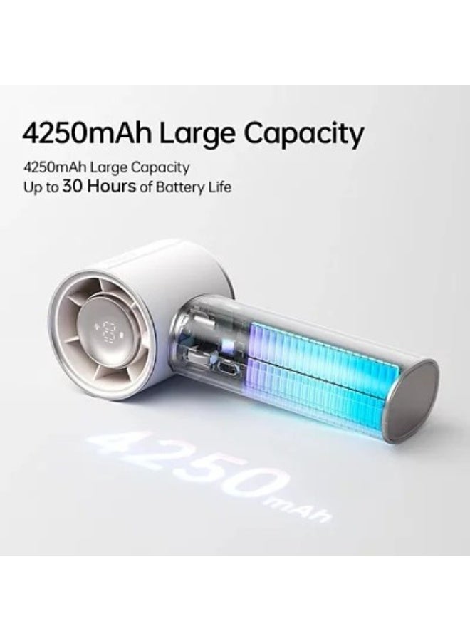 JISULIFE Handheld Fan Pro1 Mini - Refined Utility: Elite PU Leather, 30 Hour Cooling Power, Aroma Pod, 100-Speed Precision, Portable Fan for Travel, Outdoor, Concerts, Gifts for Women Men - Image 4