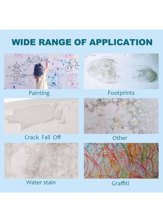 TP White Paint for Wall with Built-in Roller – Portable Wall Repair Paint for Quick Touch-Up & Cleaning – Water-Based, Low Odor, Ready-to-Use Small Roller for Stains, Cracks, Yellowing - Image 2