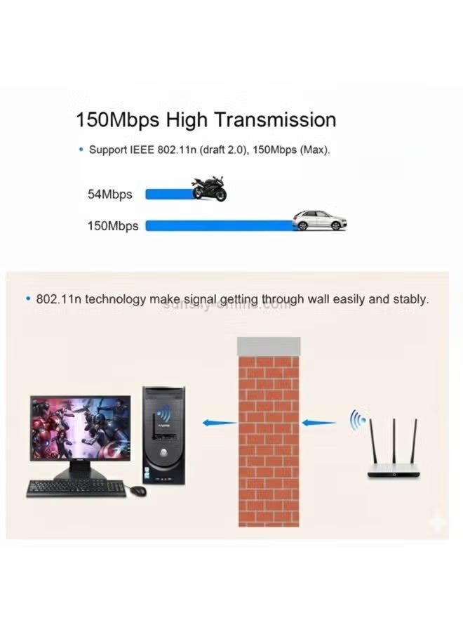 USB WiFi Adapter High-Performance 2.4G – 150Mbps Wireless Receiver for Smooth, Fast, and Stable Internet Connectivity - Image 3