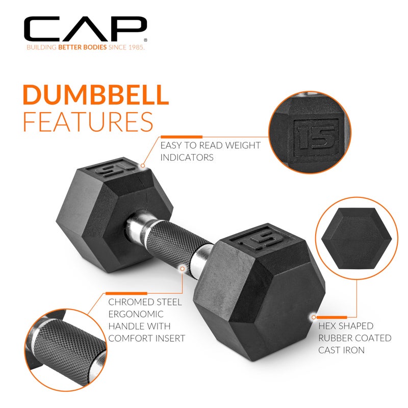 CAP Barbell 12 LB Rubber Coated Hex Dumbbell Hand Weight with Padded Grip - Pair | Comfort Grip - Image 3
