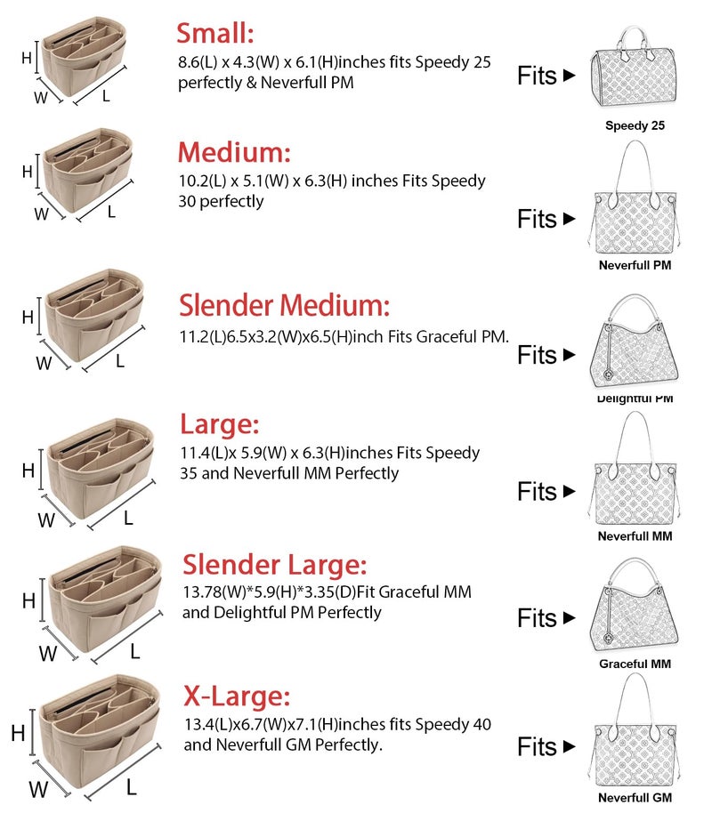 LEXSION Felt Insert Bag Organizer Bag For Handbag Purse Organizer Fits Speedy Neverful - Image 2