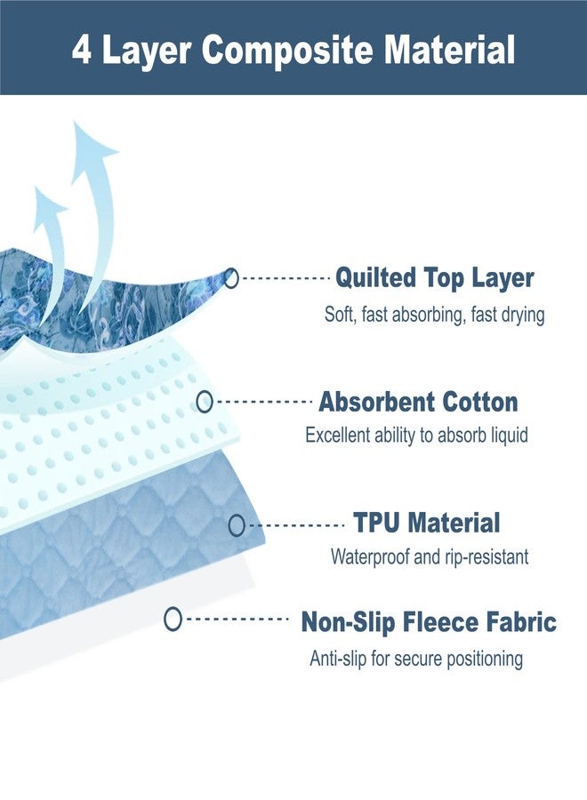 ELFULLY Wheelchair Waterproof Chair Pad for Incontinence, Highly Absorbent Seat Cover for Elderly, Reusable Washable Anti-Slip Seat Protect Cushion with 2 Loop Handles for Adult, Blue, 33.5" x 19.2" - Image 3