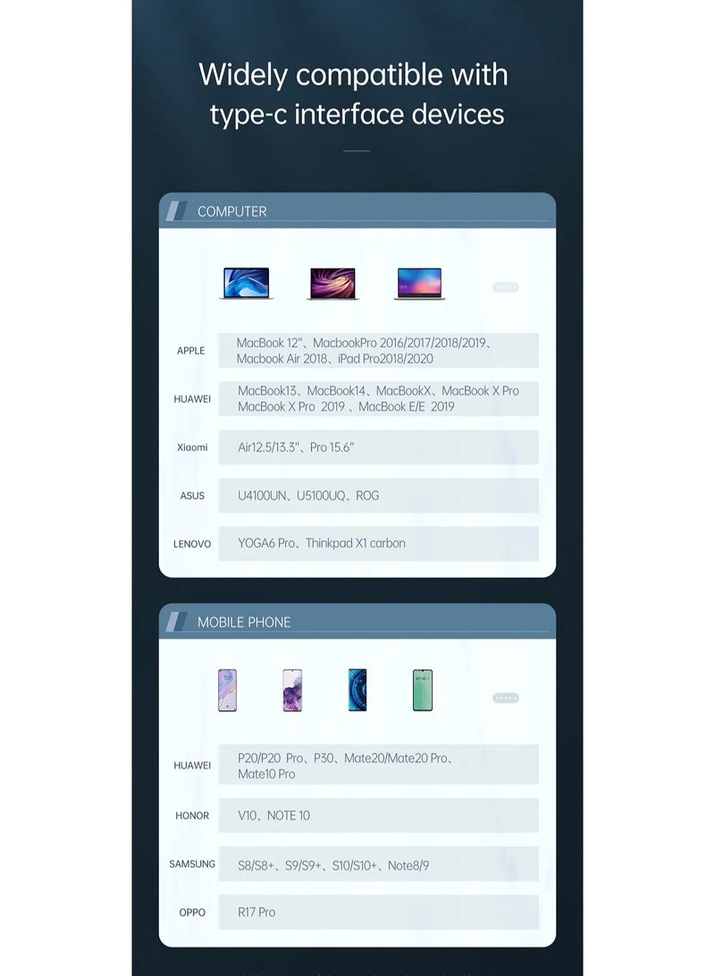 Mcdodo HU-7750 5 in 1 USB-C Hub 100W - Image 4