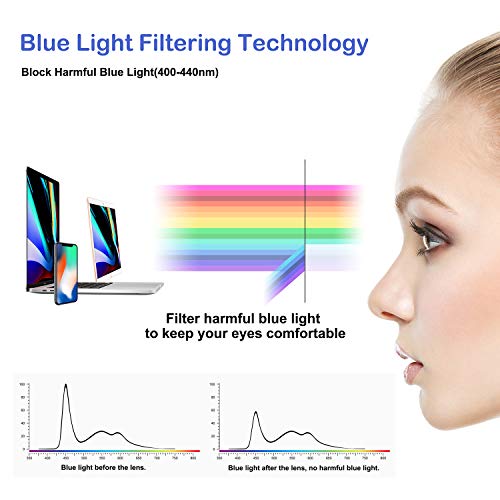 FEIYOLD Blue Light Blocking Glasses Women/Men,Retro Round Anti Eyestrain Computer Gaming Glasses(2Pack) - Image 4