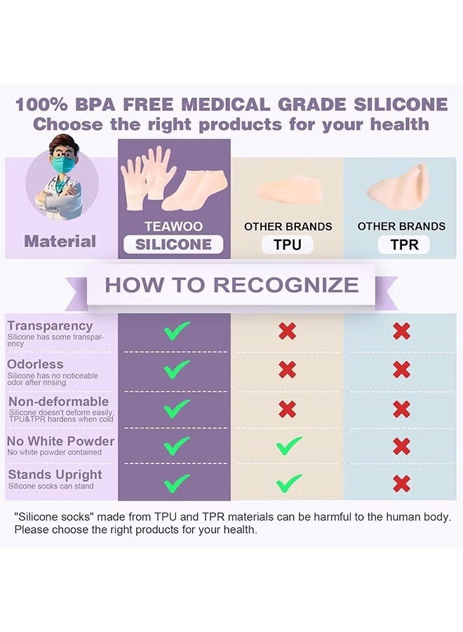 2 Pairs Smooth, Moisturizing Socks Set Gel Spa Gloves Skin Care Socks, for Moisturize Soften Repairing Hands Feet Callus Remover, Foot Anti-ing Protector Foot Care Tool for Women - Image 5