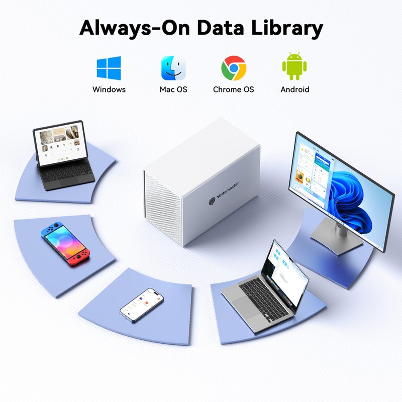 Yottamaster 5 Bay External Hard Drive Enclosure with Cooling Fan for 2.5/3.5" SATA HDD/SSD, Direct Attached Storage, Aluminum USB 3.2 Gen2 10Gbps Type-C HDD Enclosure Up to 90TB(5x18TB) - PS500C3 - Image 4