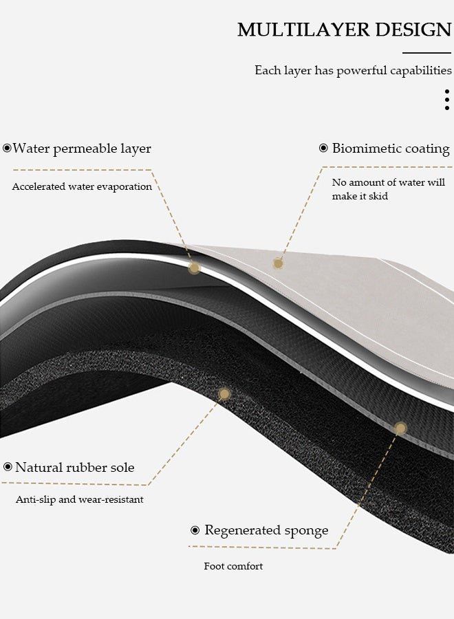 DUNISO Diatom Mud Bath Mat Bathroom Kitchen Rug Mat Extra Soft and Absorbent Bath Rugs Non-Slip Quick Drying Floor Bath Tub Mat for Bathroom Floor Tub and Shower 40*60cm - Image 3