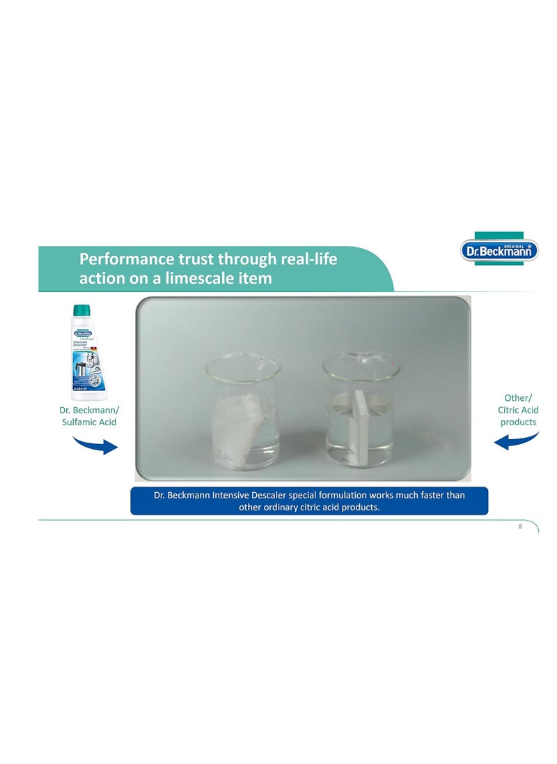 Dr. Beckmann Intensive Descaler 250 ML  - Image 4