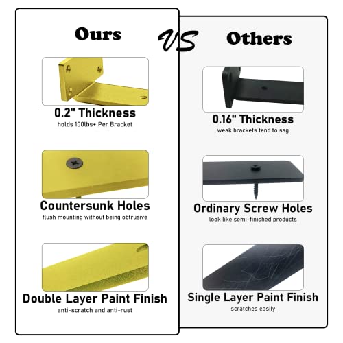 YMDparts Floating Shelf Brackets Heavy Duty - 1/5 Inch Thick Industrial Gold Metal L Brackets, Premium Solid Steel Shelf Supports for Shelves - 6 Inch Heavy Floating Shelves Hardware (6Pcs) - Image 4
