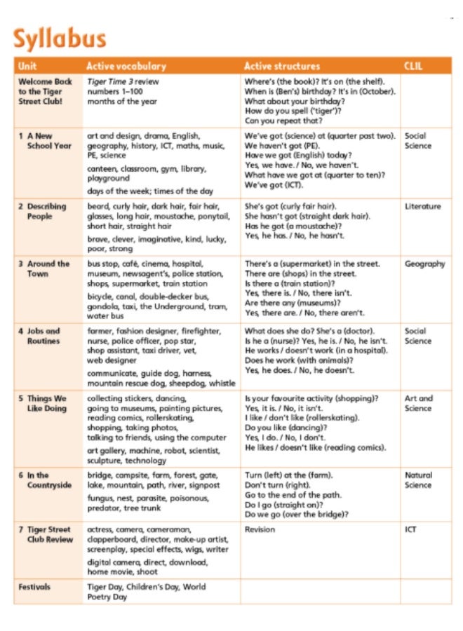 Macmillan Tiger Time -  English Course for Schools -level 4__students_book - Image 4