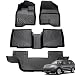 Wailtnb Floor Mats Custom for Ford Explorer 20152019 All Weather Protection TPE Waterproof NonSlip Durable Floor Liners Fits Front 2nd3rd Row Full Set Black Accessories - Image 2