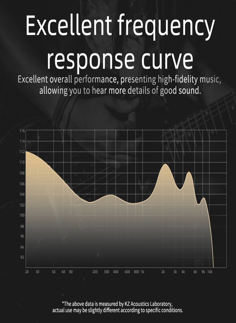 KZ DQ6 Array Type Three-Unit Dynamic Earphone In Ear Wired Headphone with Stereo Sound Noise Cancelling Sport Earbuds with Detachable Cable for 3.5mm Audio Interface Devices (With Mic) - Image 4